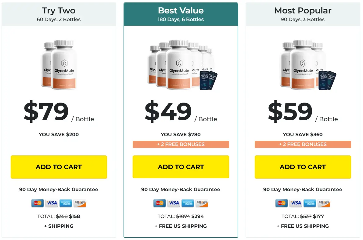 GlycoMute-Pricing-Options